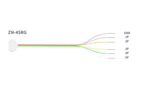  The Science Behind Disposable Subdermal Needle Electrodes: What You Need to Know